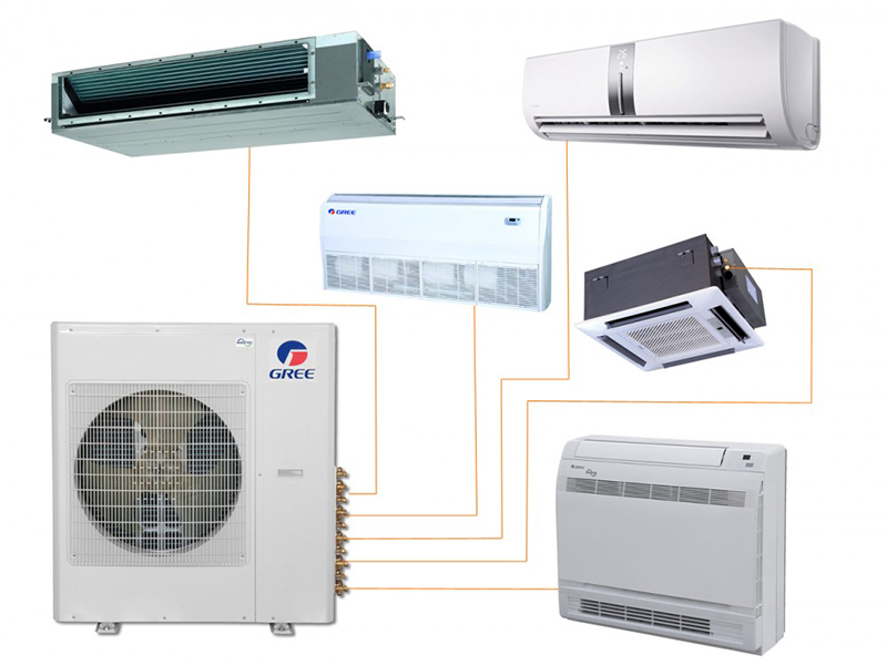 Kondicionieris Gree Multi-split GWHD(18)NK6OO (LCLH) 5,3 kW