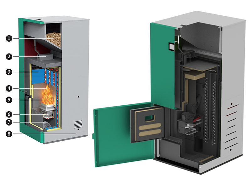 Granulu katls Mareli Systems ECOPELLET STAR 18 kW