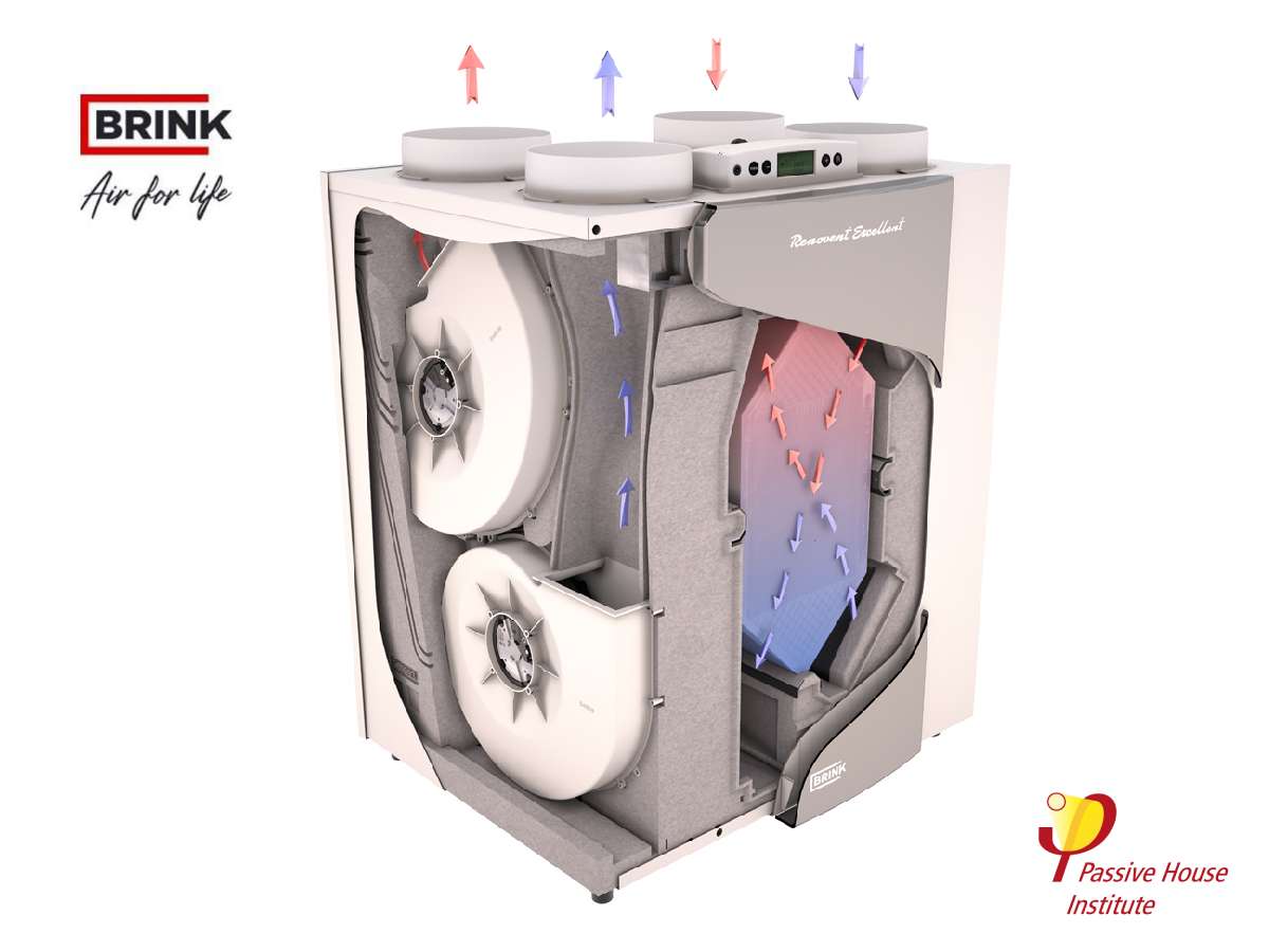Rekuperators Brink Renovent Excellent 450 m³/h - Image 2