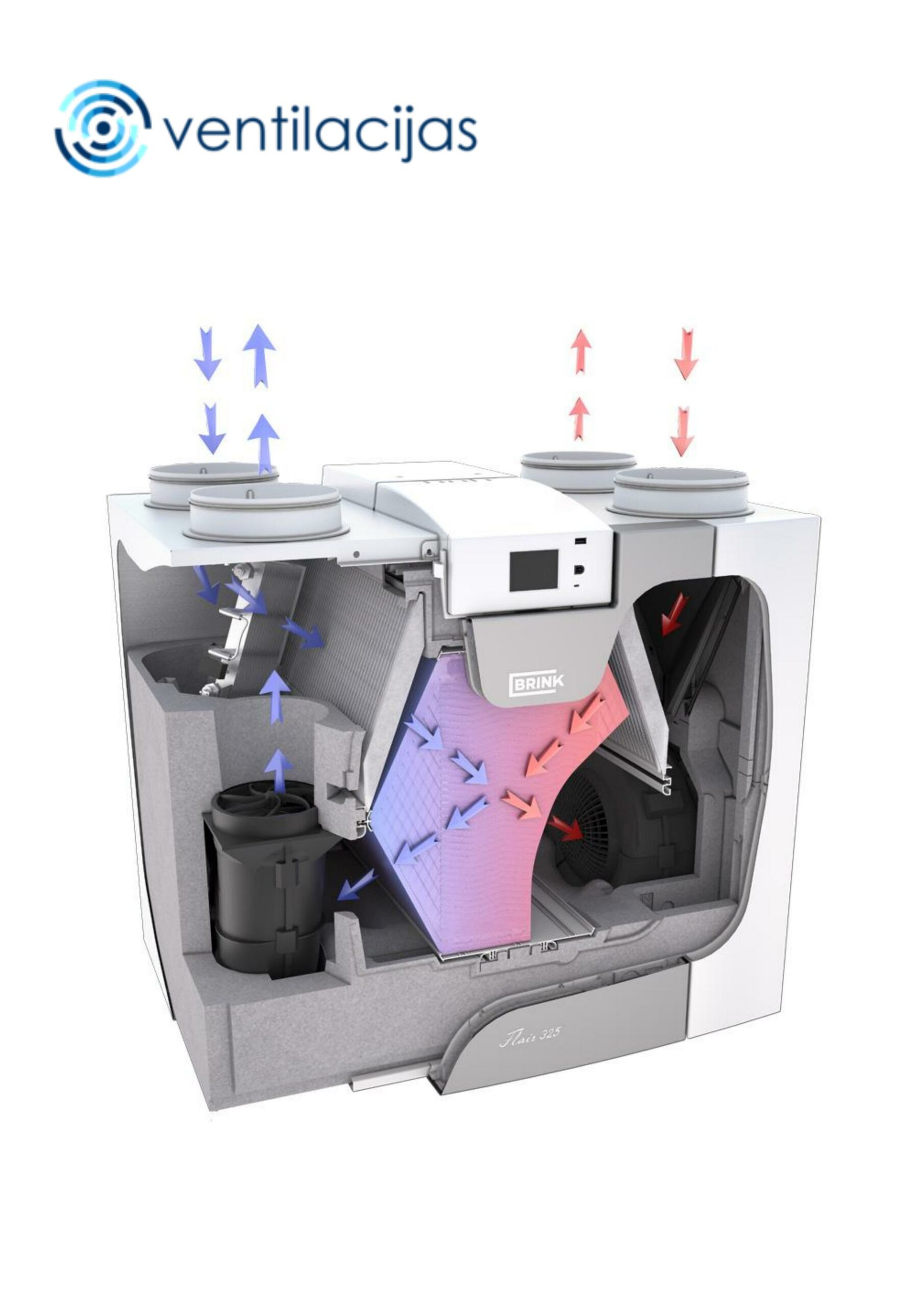 Rekuperators BRINK Flair 400 m³/h - Image 3